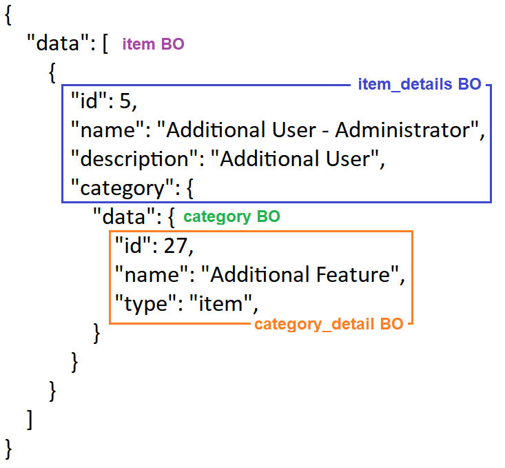JSON-structure.png JSON-structure.png