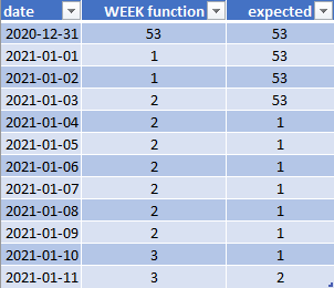 weeks.png weeks.png