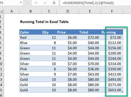 Running Total.jpg Running Total.jpg