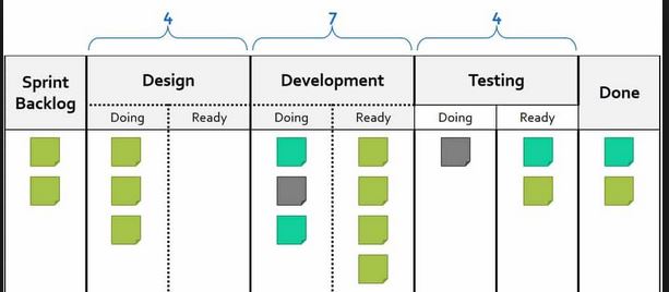 kanban2Attribute.JPG kanban2Attribute.JPG