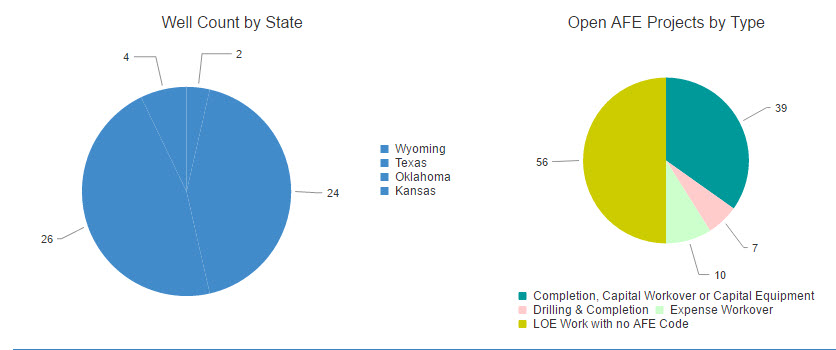 charts.jpg charts.jpg